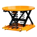 Spring Actuated Pallet Leveller from ABL Distribution Pty Ltd